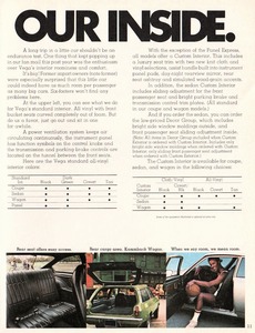 1972 Chevrolet Vega (Cdn)-11.jpg